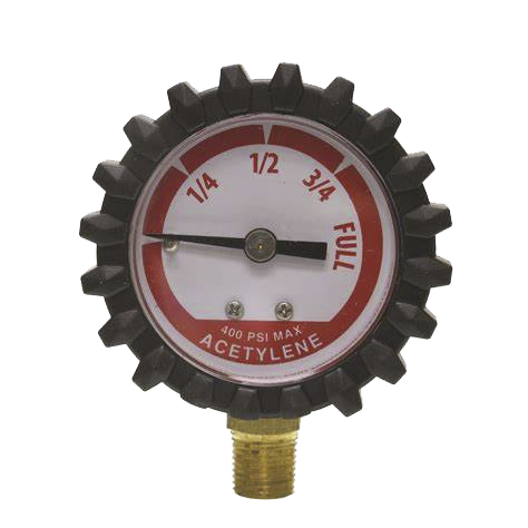  - Gauges